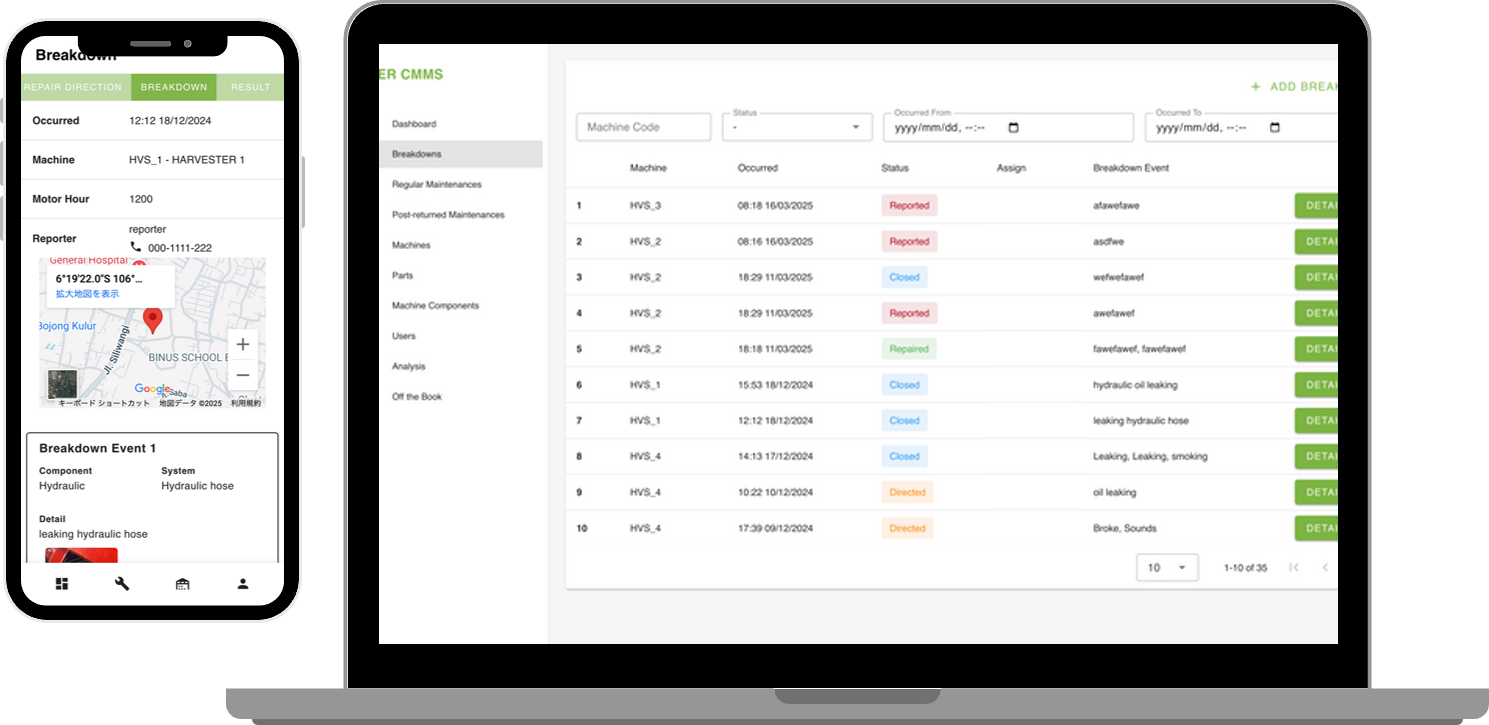 Sistem Perbaikan & Pemeliharaan